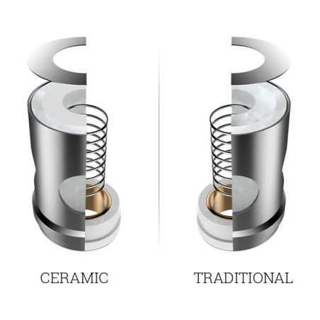 Vaporesso resistenza EUC Mini in Clapton per Drizzle - 1.4ohm -