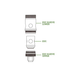 Vaporesso resistenza EUC Mini in Clapton per Drizzle - 1.4ohm -