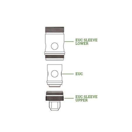 Vaporesso resistenza EUC Mini in Clapton per Drizzle - 1.4ohm -