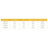 Aspire resistenza per Triton - pacco 5pz